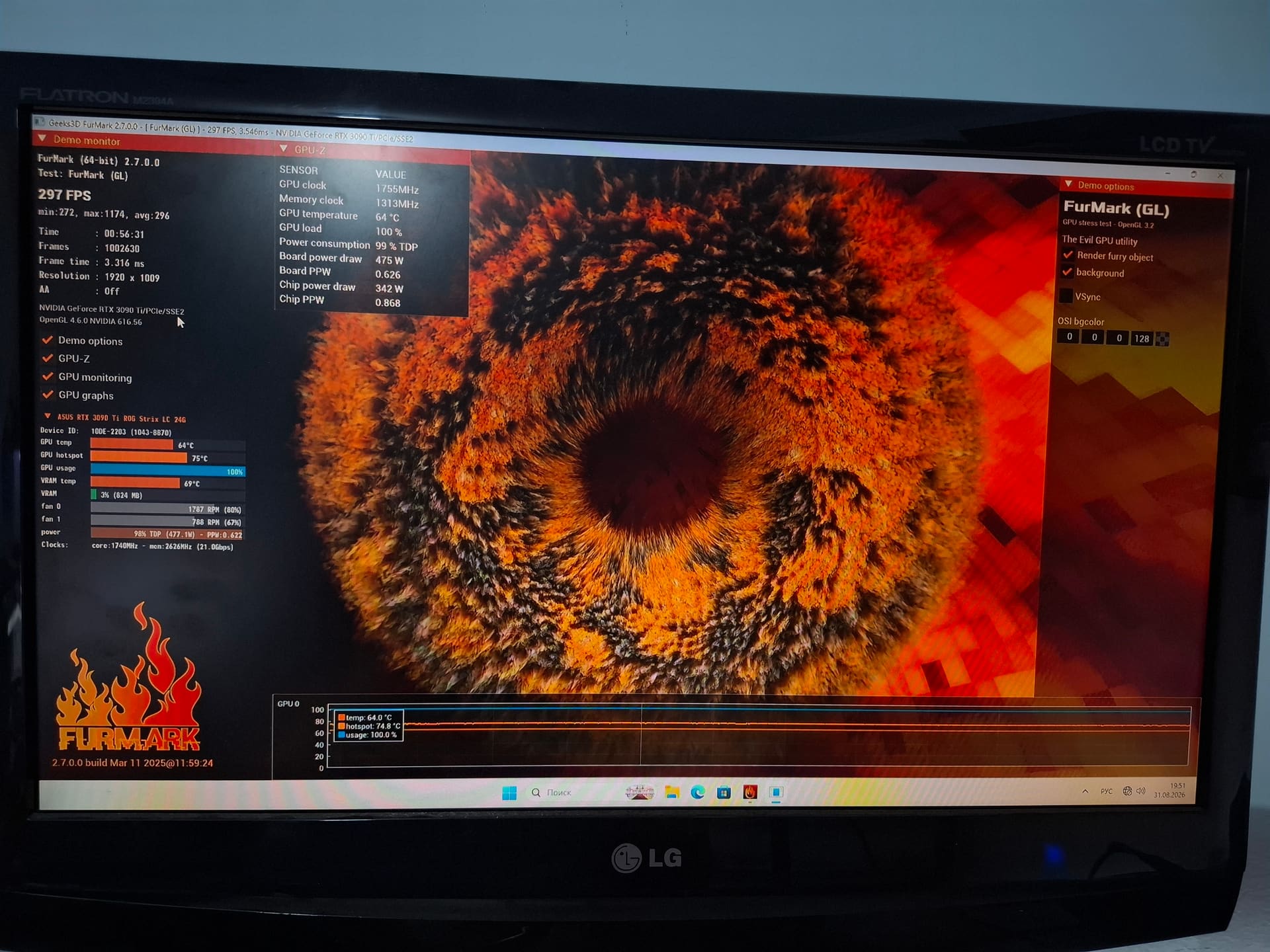 Стресс-тест FurMark — час под нагрузкой 475 Вт, GPU 64°C Hotspot 74.8°C